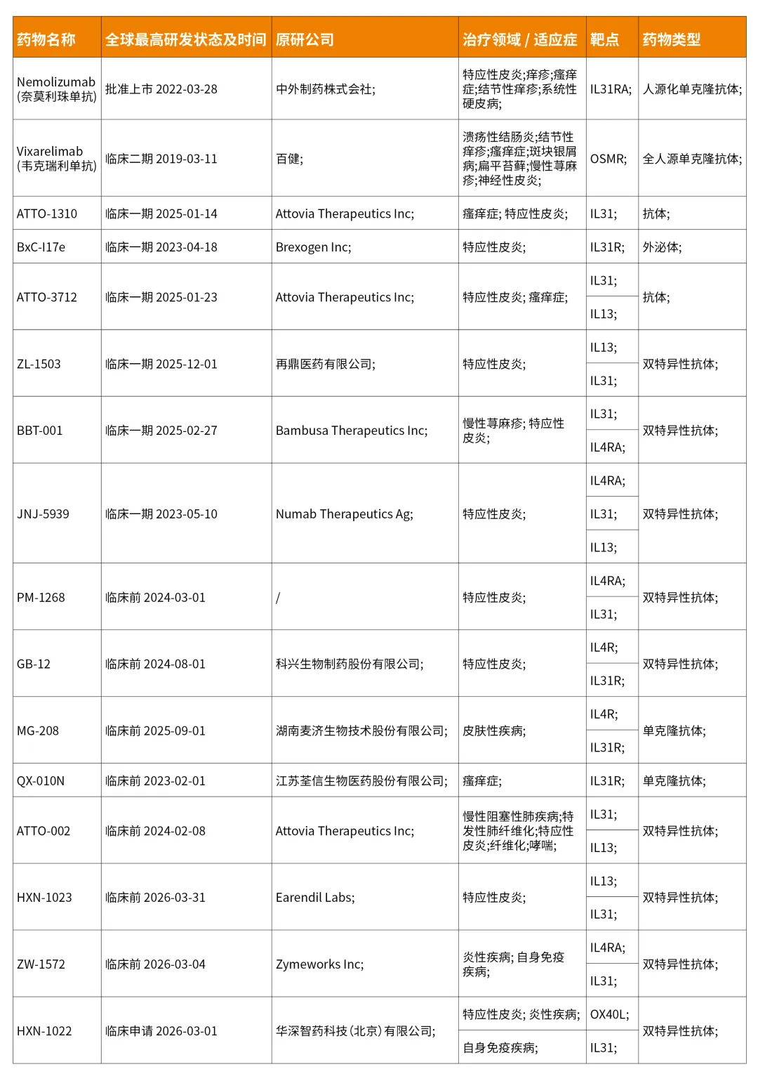 微信图片_20260727115056_264_2128.png